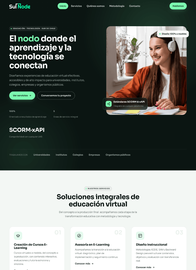 Surnode
