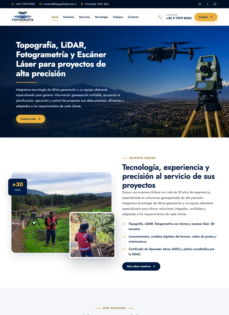 Topografía y Drones